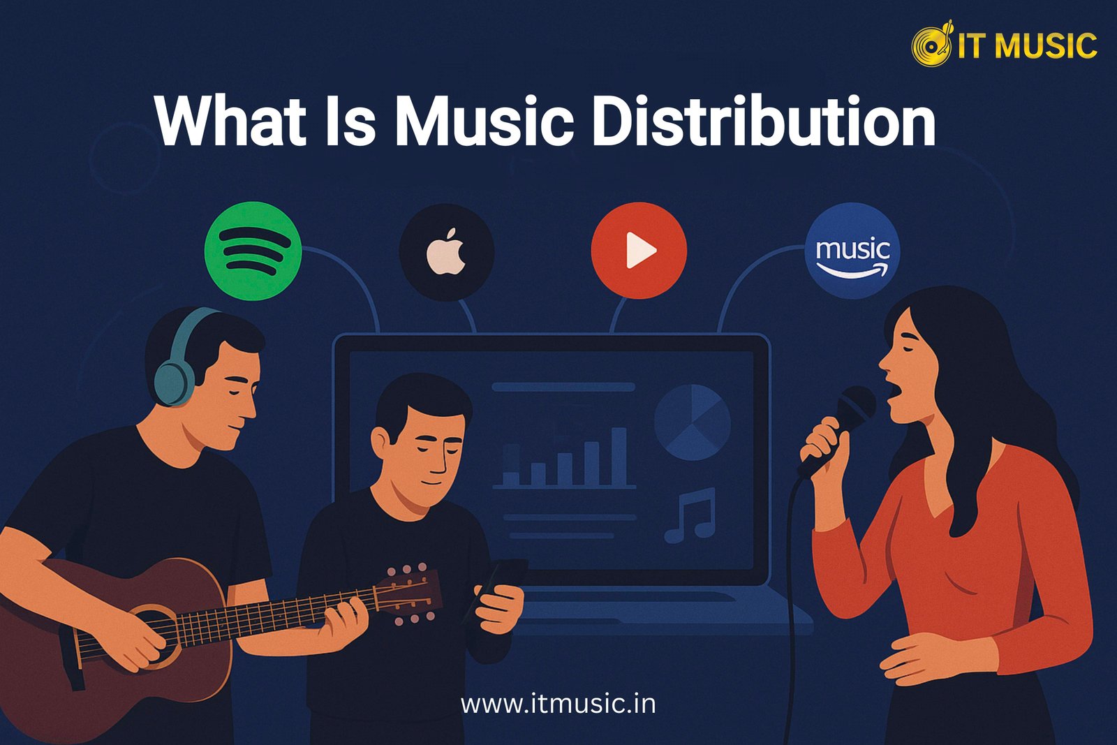 What Is Music Distribution and Why Is It Crucial for Artists?